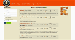 Desktop Screenshot of maischemalzundmehr.de